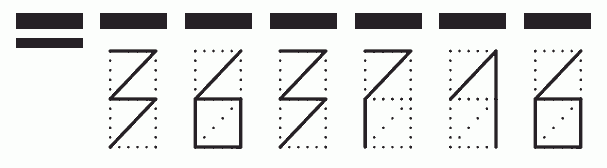 Пример заполнения индекса 363716