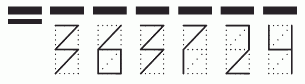 Пример заполнения индекса 363724