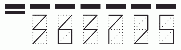 Пример заполнения индекса 363725