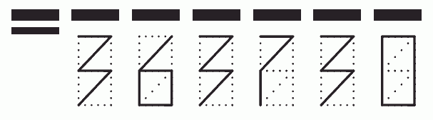 Пример заполнения индекса 363730