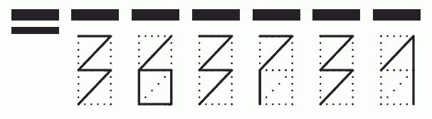 Пример заполнения индекса 363731