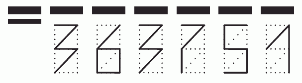 Пример заполнения индекса 363751