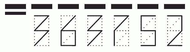 Пример заполнения индекса 363752