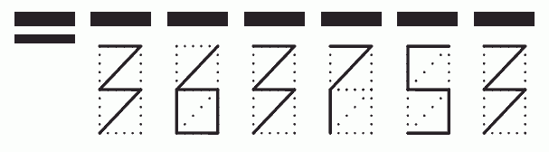 Пример заполнения индекса 363753