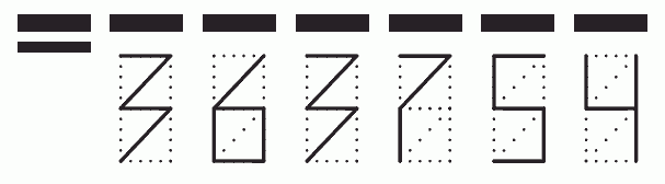 Пример заполнения индекса 363754