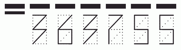 Пример заполнения индекса 363755