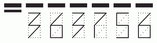 Пример заполнения индекса 363756