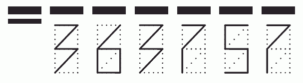 Пример заполнения индекса 363757