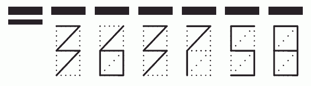 Пример заполнения индекса 363758