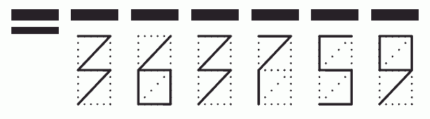 Пример заполнения индекса 363759