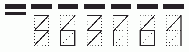 Пример заполнения индекса 363761