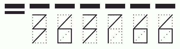 Пример заполнения индекса 363766