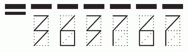 Пример заполнения индекса 363767