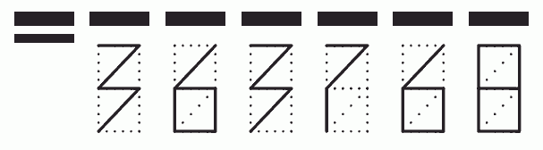 Пример заполнения индекса 363768