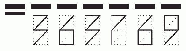 Пример заполнения индекса 363769