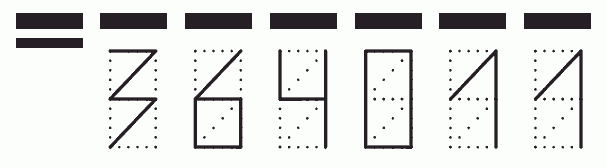 Пример заполнения индекса 364011