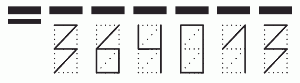 Пример заполнения индекса 364013