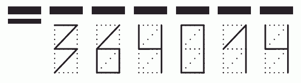 Пример заполнения индекса 364014