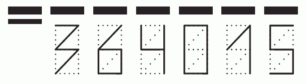 Пример заполнения индекса 364015