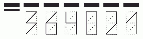 Пример заполнения индекса 364021