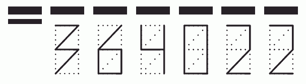 Пример заполнения индекса 364022