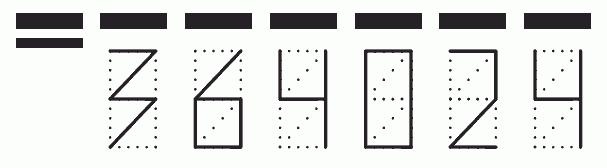 Пример заполнения индекса 364024