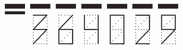 Пример заполнения индекса 364029