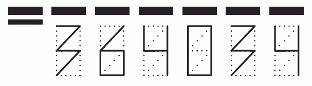 Пример заполнения индекса 364034