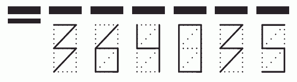 Пример заполнения индекса 364035