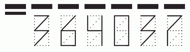 Пример заполнения индекса 364037