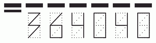 Пример заполнения индекса 364040