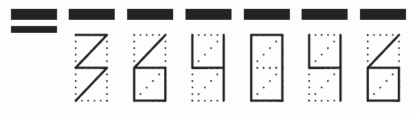 Пример заполнения индекса 364046