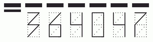 Пример заполнения индекса 364047