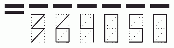 Пример заполнения индекса 364050