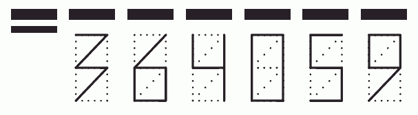 Пример заполнения индекса 364059