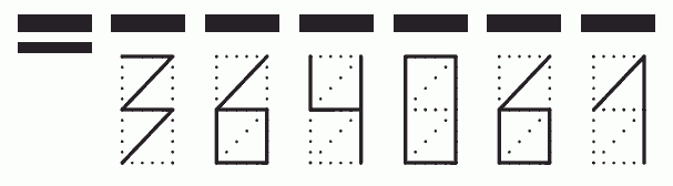 Пример заполнения индекса 364061