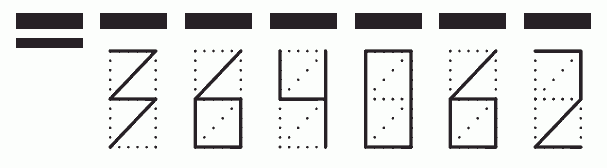 Пример заполнения индекса 364062