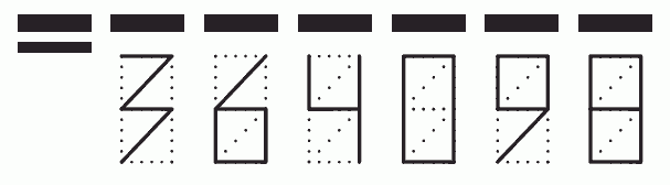 Пример заполнения индекса 364098