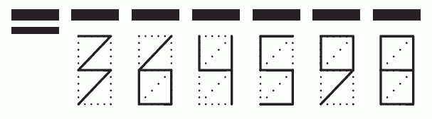 Пример заполнения индекса 364598