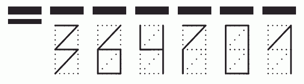 Пример заполнения индекса 364701