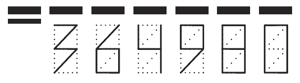 Пример заполнения индекса 364980