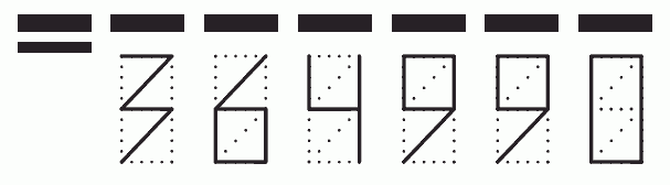 Пример заполнения индекса 364990