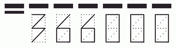 Пример заполнения индекса 366000