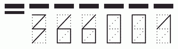 Пример заполнения индекса 366001