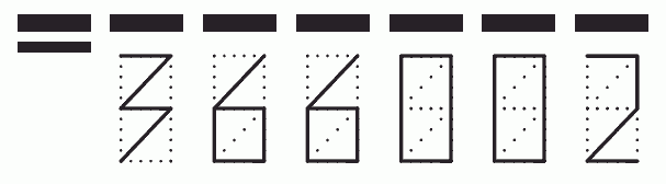 Пример заполнения индекса 366002