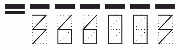 Пример заполнения индекса 366003