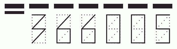 Пример заполнения индекса 366005