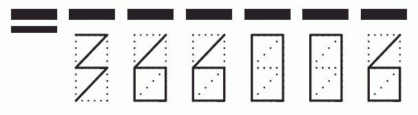 Пример заполнения индекса 366006