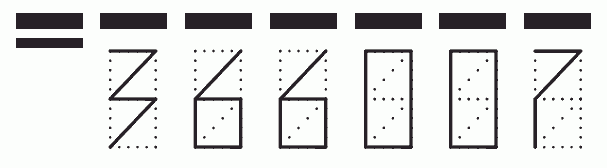 Пример заполнения индекса 366007