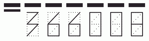 Пример заполнения индекса 366008